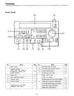 Preview for 5 page of Panasonic AG-MD830P Operating Instructions Manual