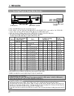 Preview for 28 page of Panasonic AG-TL950P Operating Instructions Manual