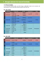 Preview for 7 page of Panasonic AG-UX90PJ Book