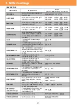 Preview for 23 page of Panasonic AG-UX90PJ Book