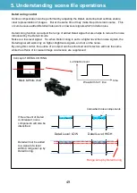 Preview for 49 page of Panasonic AG-UX90PJ Book