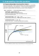 Preview for 50 page of Panasonic AG-UX90PJ Book