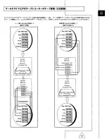 Preview for 69 page of Panasonic AG-W3 User Manual