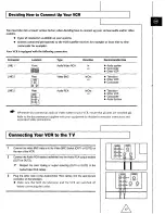 Preview for 17 page of Panasonic AG-W3P Operating Instructions Manual