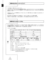 Preview for 66 page of Panasonic AG-W3P Operating Instructions Manual