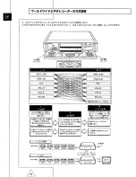 Preview for 68 page of Panasonic AG-W3P Operating Instructions Manual