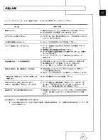 Preview for 97 page of Panasonic AG-W3P Operating Instructions Manual