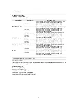 Preview for 113 page of Panasonic AG-X2 Operating Instructions Manual