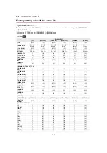 Preview for 126 page of Panasonic AG-X2 Operating Instructions Manual