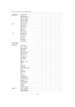 Preview for 132 page of Panasonic AG-X2 Operating Instructions Manual