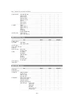 Preview for 133 page of Panasonic AG-X2 Operating Instructions Manual