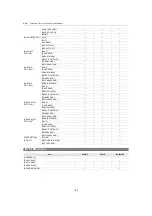 Preview for 134 page of Panasonic AG-X2 Operating Instructions Manual