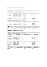 Preview for 148 page of Panasonic AG-X2 Operating Instructions Manual