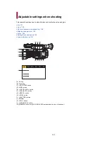 Preview for 150 page of Panasonic AG-X2 Operating Instructions Manual