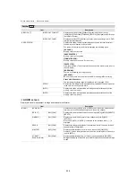 Preview for 258 page of Panasonic AG-X2 Operating Instructions Manual