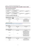 Preview for 316 page of Panasonic AG-X2 Operating Instructions Manual