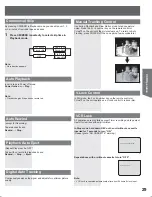 Preview for 29 page of Panasonic AG520VDH - COMB. DVD/VCR/TV Operating Instructions Manual