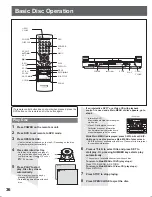 Preview for 36 page of Panasonic AG520VDH - COMB. DVD/VCR/TV Operating Instructions Manual