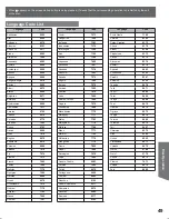 Preview for 49 page of Panasonic AG520VDH - COMB. DVD/VCR/TV Operating Instructions Manual