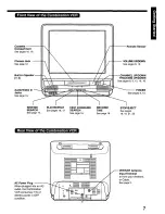 Preview for 7 page of Panasonic AG527 - VCR/MONITOR Operating Instructions Manual