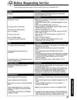 Preview for 27 page of Panasonic AG527 - VCR/MONITOR Operating Instructions Manual