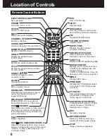 Preview for 8 page of Panasonic AG527DVDE - DVD/VCR/MONITOR Operating Instructions Manual