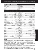 Preview for 33 page of Panasonic AG527DVDE - DVD/VCR/MONITOR Operating Instructions Manual