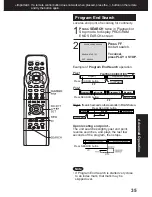 Preview for 35 page of Panasonic AG527DVDE - DVD/VCR/MONITOR Operating Instructions Manual