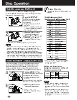 Preview for 48 page of Panasonic AG527DVDE - DVD/VCR/MONITOR Operating Instructions Manual