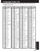 Preview for 61 page of Panasonic AG527DVDE - DVD/VCR/MONITOR Operating Instructions Manual