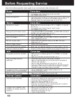 Preview for 62 page of Panasonic AG527DVDE - DVD/VCR/MONITOR Operating Instructions Manual