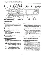 Preview for 53 page of Panasonic AG5710P - SVHS Operating Instructions Manual