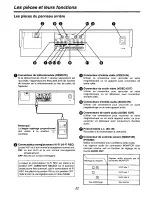 Preview for 56 page of Panasonic AG5710P - SVHS Operating Instructions Manual