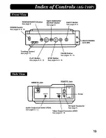 Preview for 15 page of Panasonic AG710 - INDUSTRIAL VHS Operating Instructions Manual