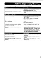 Preview for 19 page of Panasonic AG710 - INDUSTRIAL VHS Operating Instructions Manual