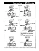 Preview for 7 page of Panasonic AG710P - VCR/BRC Operaing Instructions