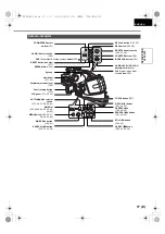 Preview for 17 page of Panasonic AGDVC60 - DIGITAL VIDEO CAMCORDER Operating Instructions Manual