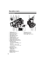 Preview for 16 page of Panasonic AGDVX100BP - DVC CAMCORDER Operating Instructions Manual