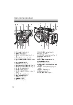 Preview for 18 page of Panasonic AGDVX100BP - DVC CAMCORDER Operating Instructions Manual