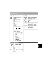 Preview for 75 page of Panasonic AGDVX100BP - DVC CAMCORDER Operating Instructions Manual