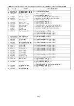 Preview for 15 page of Panasonic AGDVX100BP - DVC CAMCORDER Service Manual