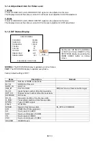 Preview for 22 page of Panasonic AGDVX100BP - DVC CAMCORDER Service Manual