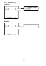 Preview for 23 page of Panasonic AGDVX100BP - DVC CAMCORDER Service Manual