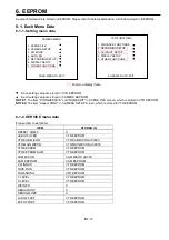 Preview for 27 page of Panasonic AGDVX100BP - DVC CAMCORDER Service Manual