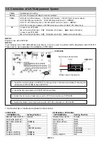 Preview for 54 page of Panasonic AGDVX100BP - DVC CAMCORDER Service Manual