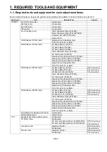 Preview for 64 page of Panasonic AGDVX100BP - DVC CAMCORDER Service Manual