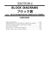 Preview for 84 page of Panasonic AGDVX100BP - DVC CAMCORDER Service Manual