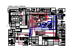 Preview for 85 page of Panasonic AGDVX100BP - DVC CAMCORDER Service Manual