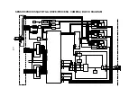 Preview for 86 page of Panasonic AGDVX100BP - DVC CAMCORDER Service Manual