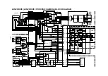 Preview for 87 page of Panasonic AGDVX100BP - DVC CAMCORDER Service Manual